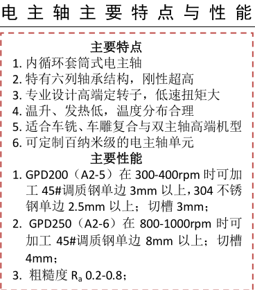 电主轴
